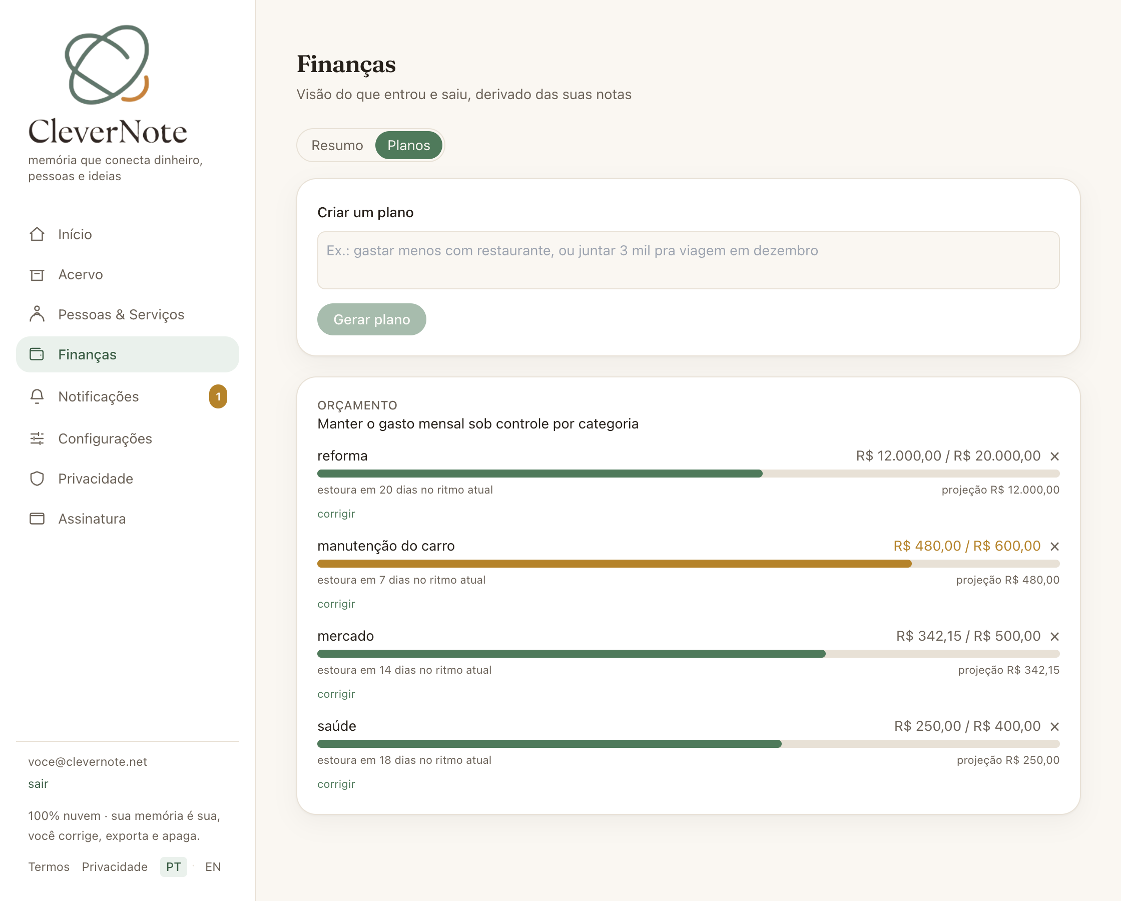 Tela de Planos com orçamento por categoria e projeção